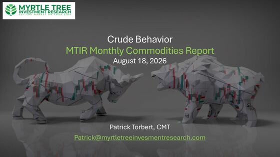Cover of Crude Behavior