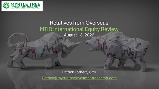 Cover of Relatives from Overseas