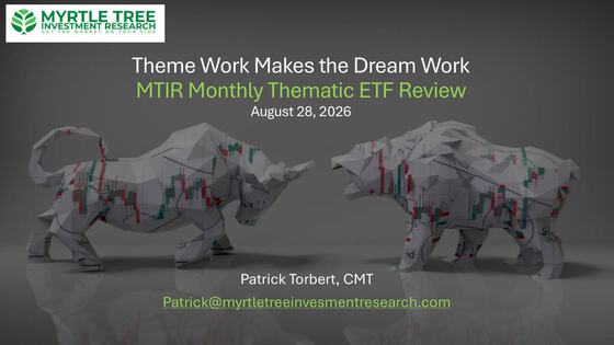 Cover of Theme Work Makes the Dream Work